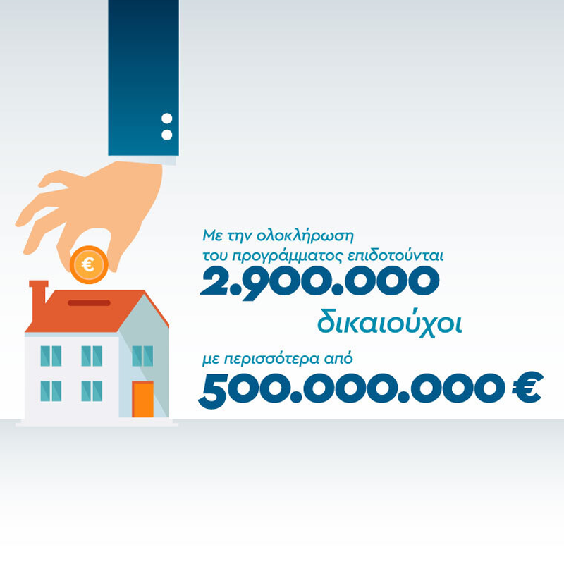 Information Society: State aid of over €500 million to 2.9 million beneficiaries of “Market Pass”